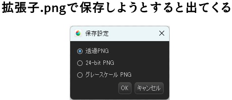 保存時の設定